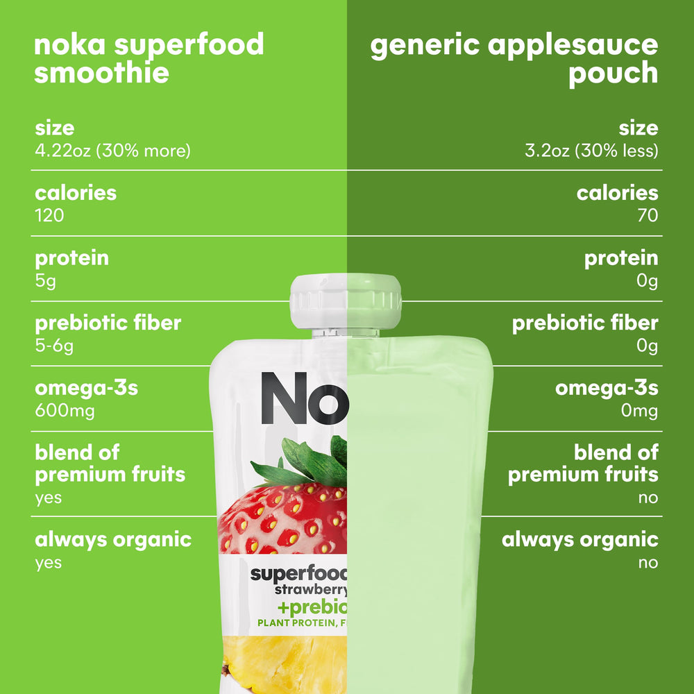 NOKA smoothie pouch Made in USA signals quality and responsible sourcing