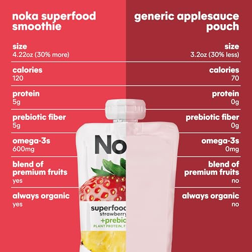 NOKA single-serve pouch in a bag for meal ideas on the go.