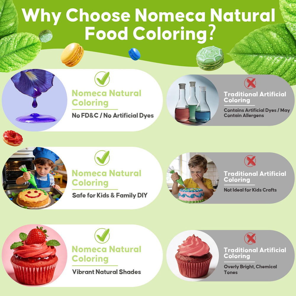 Nomeca yellow bottle for sunny frosting shades