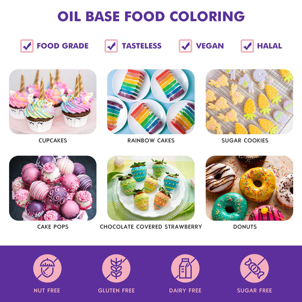 Nomeca oil based green chocolate color bottle for vivid fondant accents.