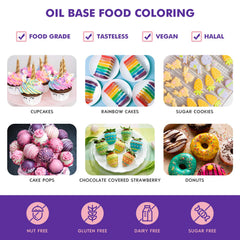 Nomeca oil based green chocolate color bottle for vivid fondant accents.