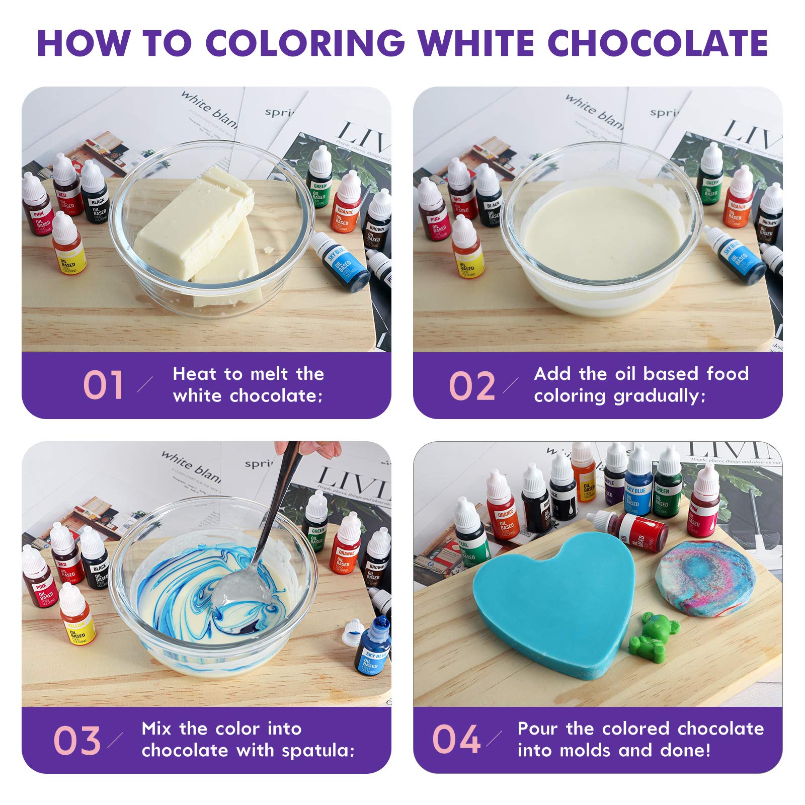 Nomeca sky blue chocolate color for cool cake decorations and candy melts.
