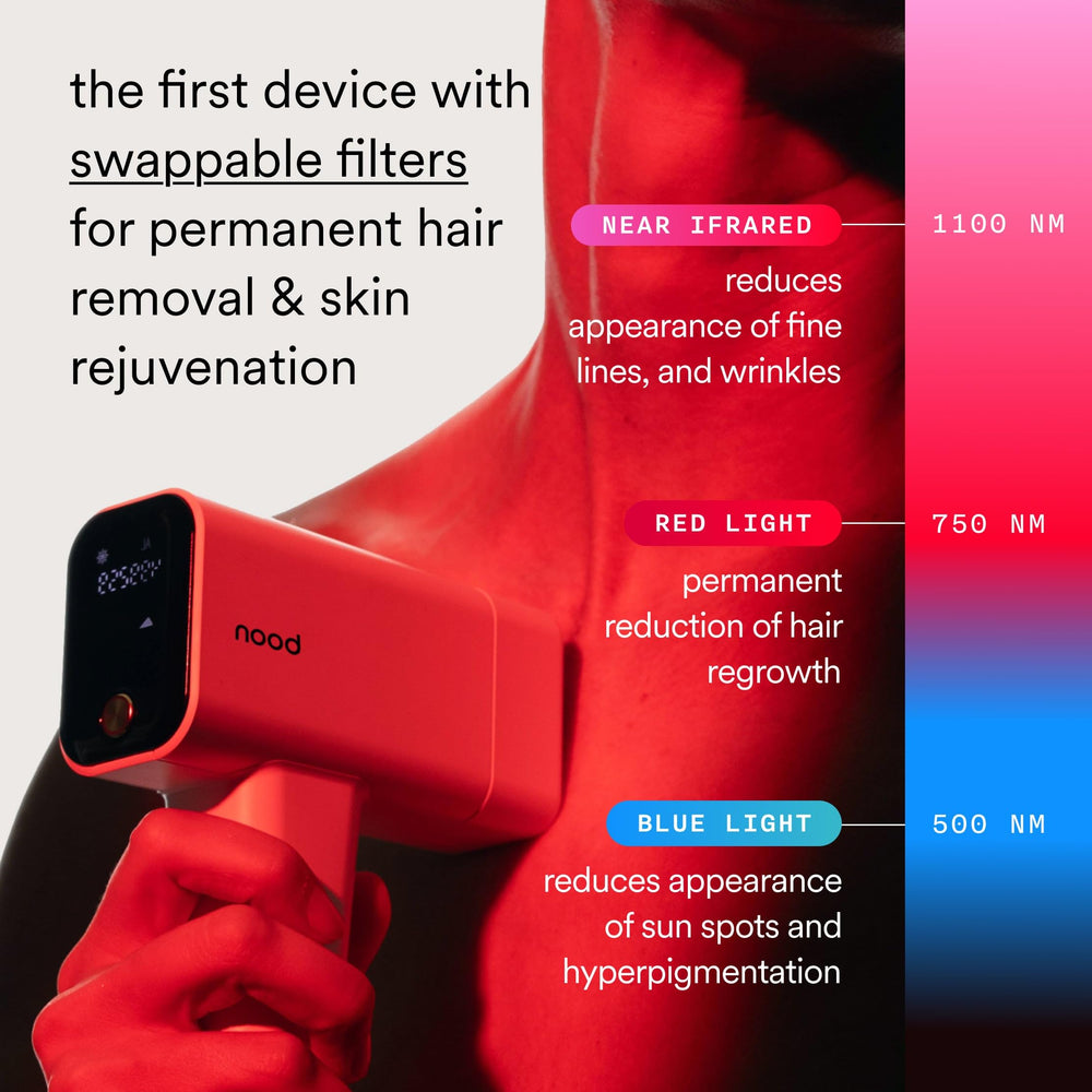 Nood Flasher Pro being used by hands for comfortable at-home treatment.