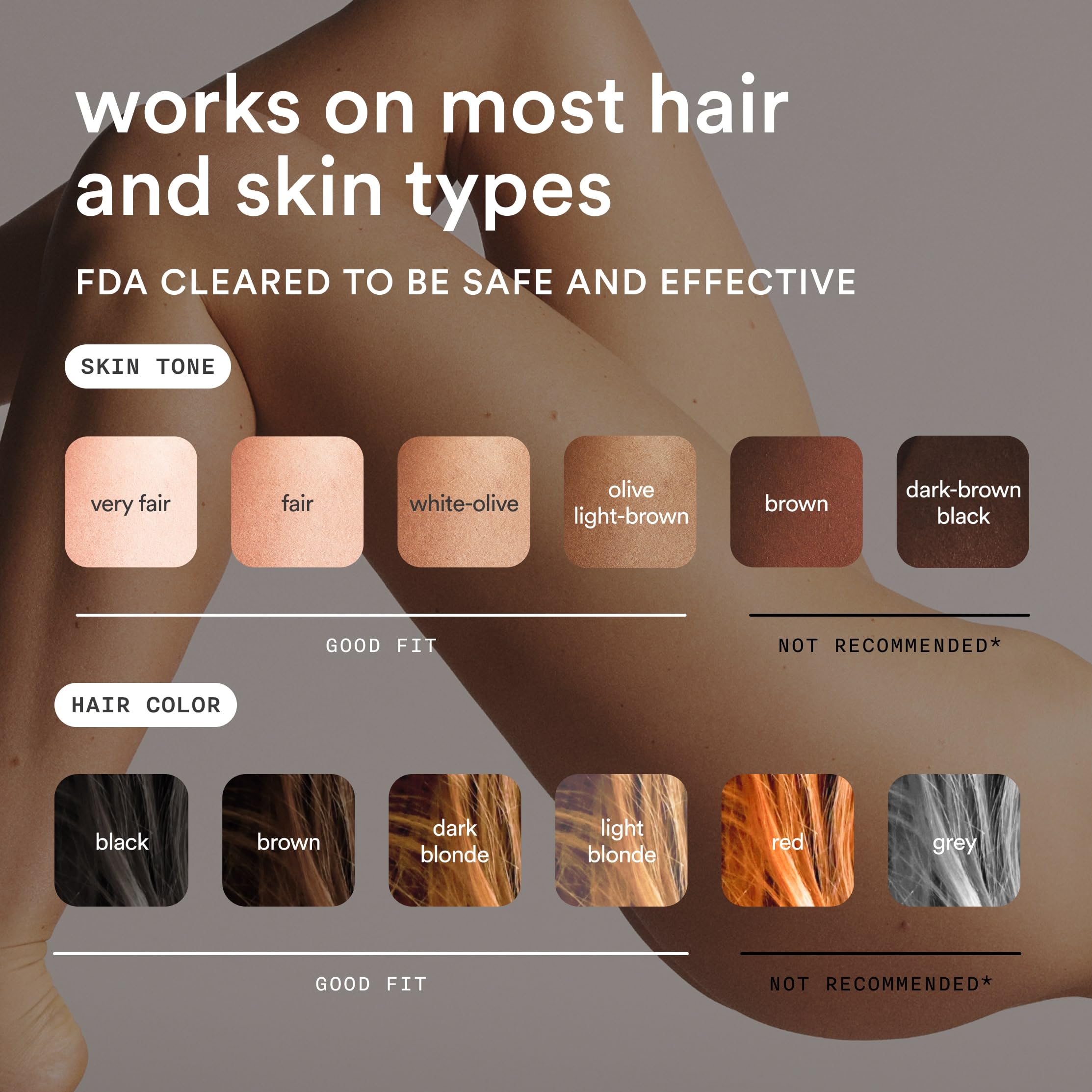 Nood Flasher Pro device safe for all skin tones and genders.