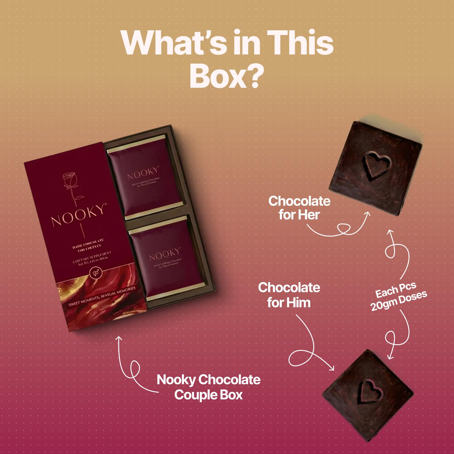 Nooky 45%-Cocoa Rich Flavor emphasizes premium ingredients.