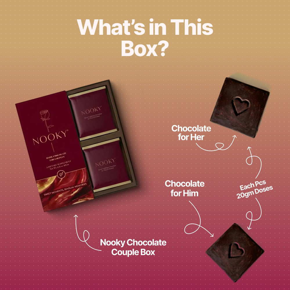 Nooky 45%-Cocoa Rich Flavor emphasizes premium ingredients.