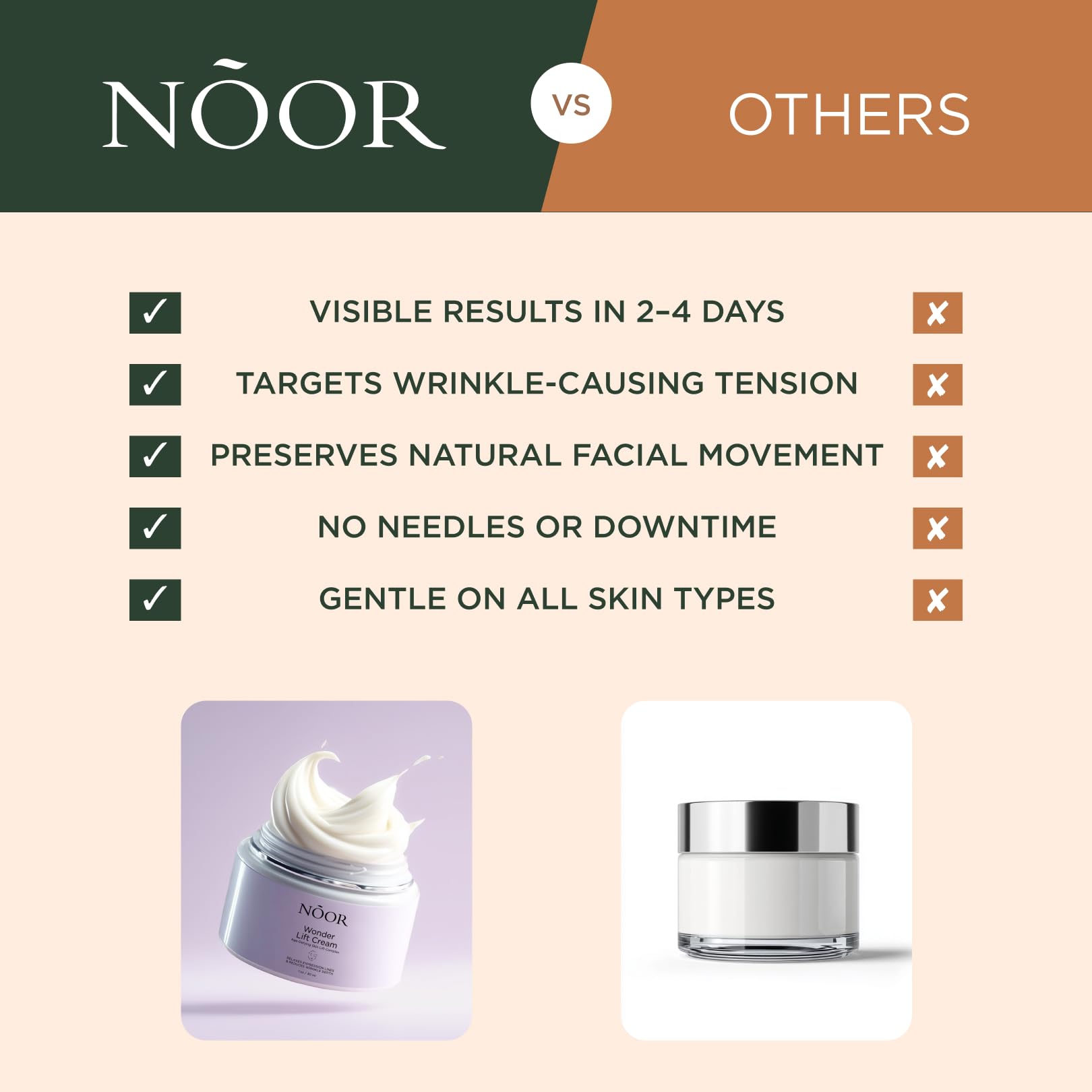 Noor Hair WonderLift cream leaves a soft matte finish on skin.
