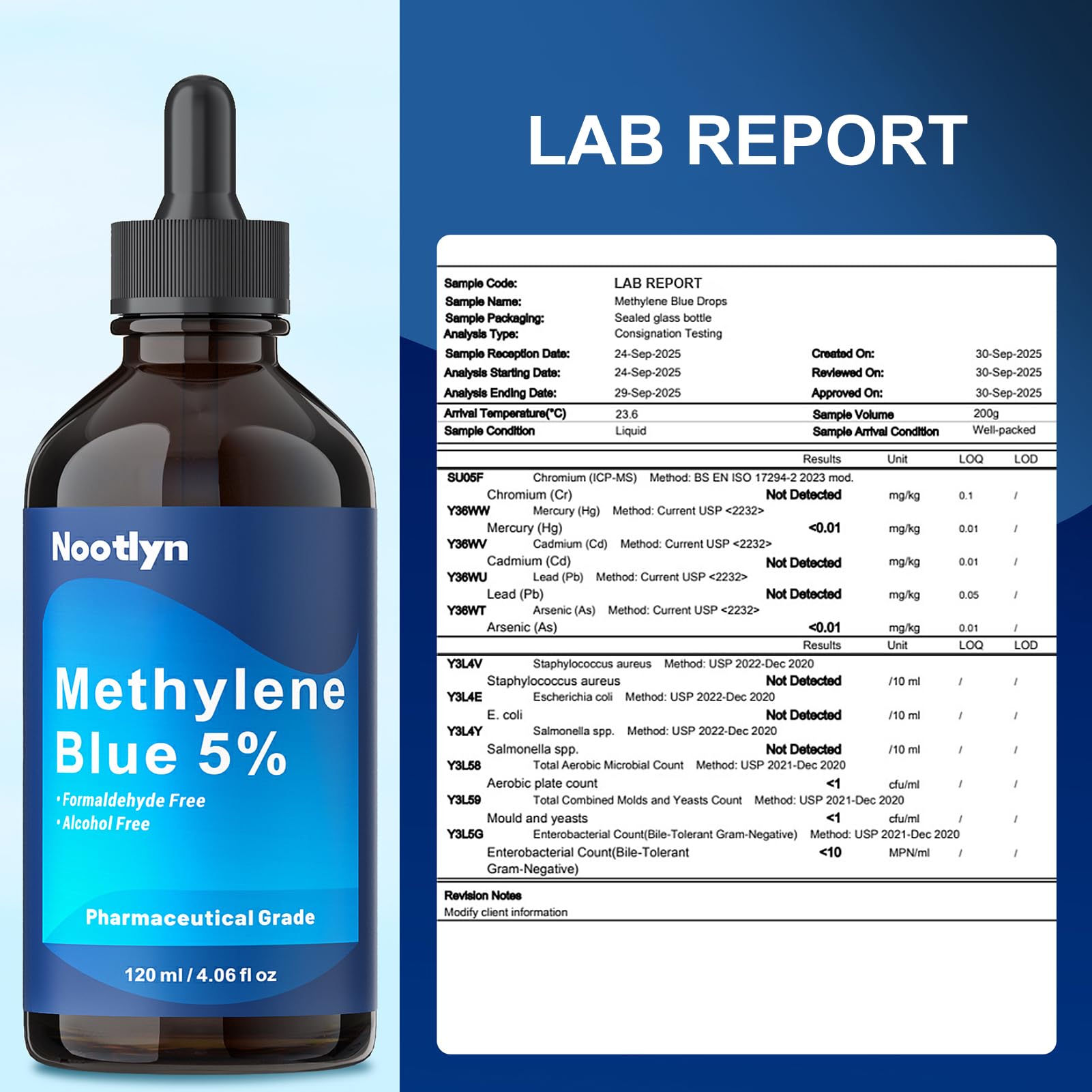 Nootlyn Methylene Blue Drops with unmarked dropper supports precise dosing.