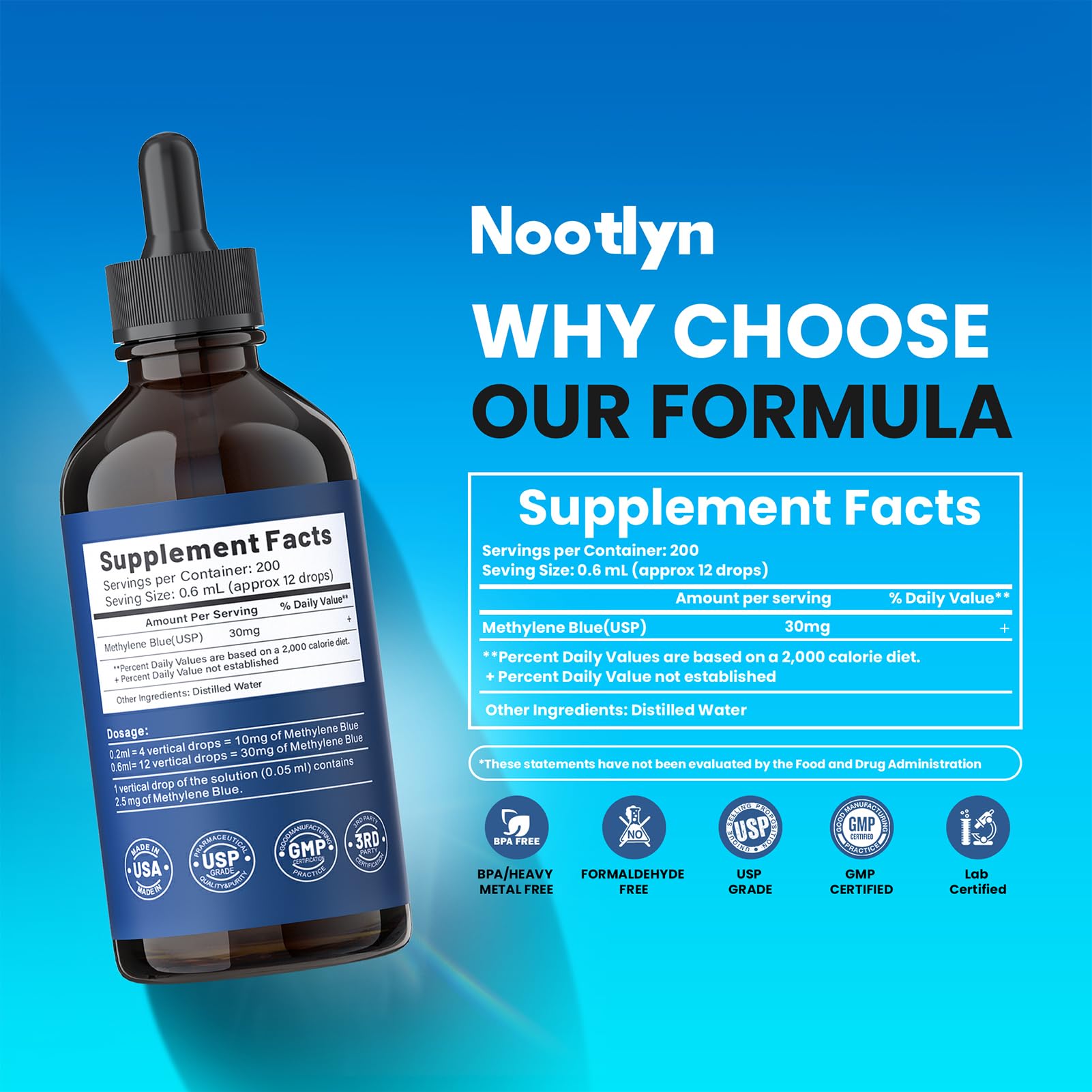Nootlyn Methylene Blue Drops unmarked dropper demonstrates safer daily dosing.
