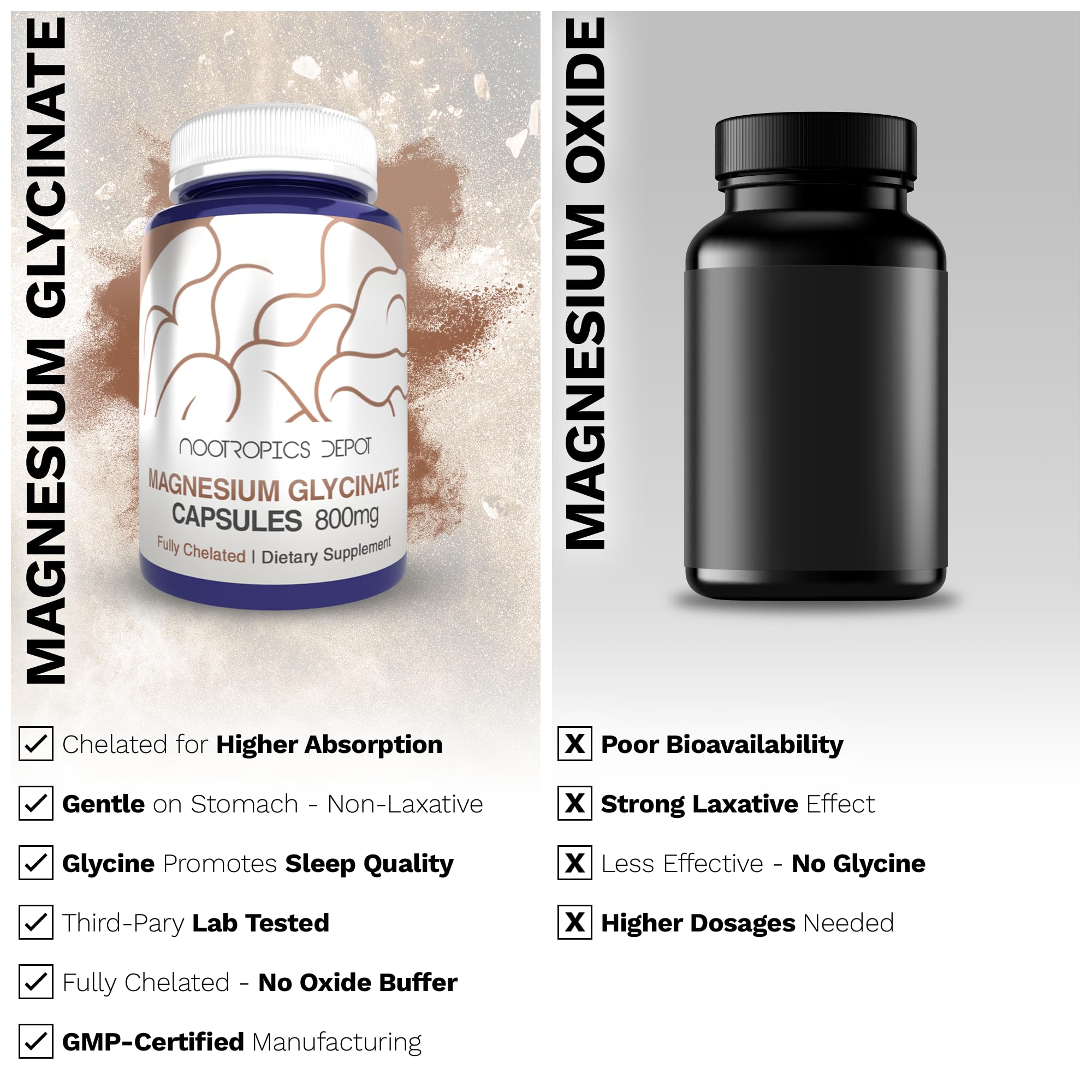 Nootropics Depot Magnesium Glycinate nutrition facts close-up for informed choice