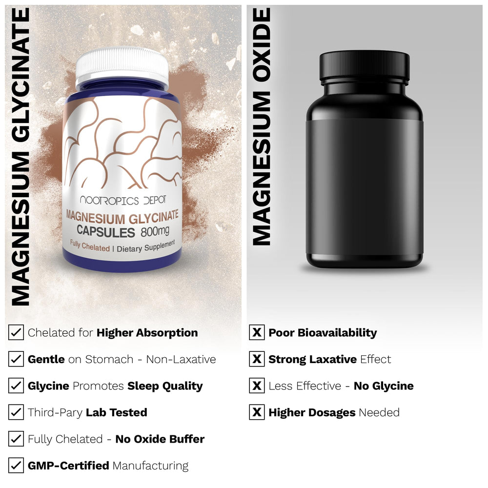 Nootropics Depot Magnesium Glycinate nutrition facts close-up for informed choice