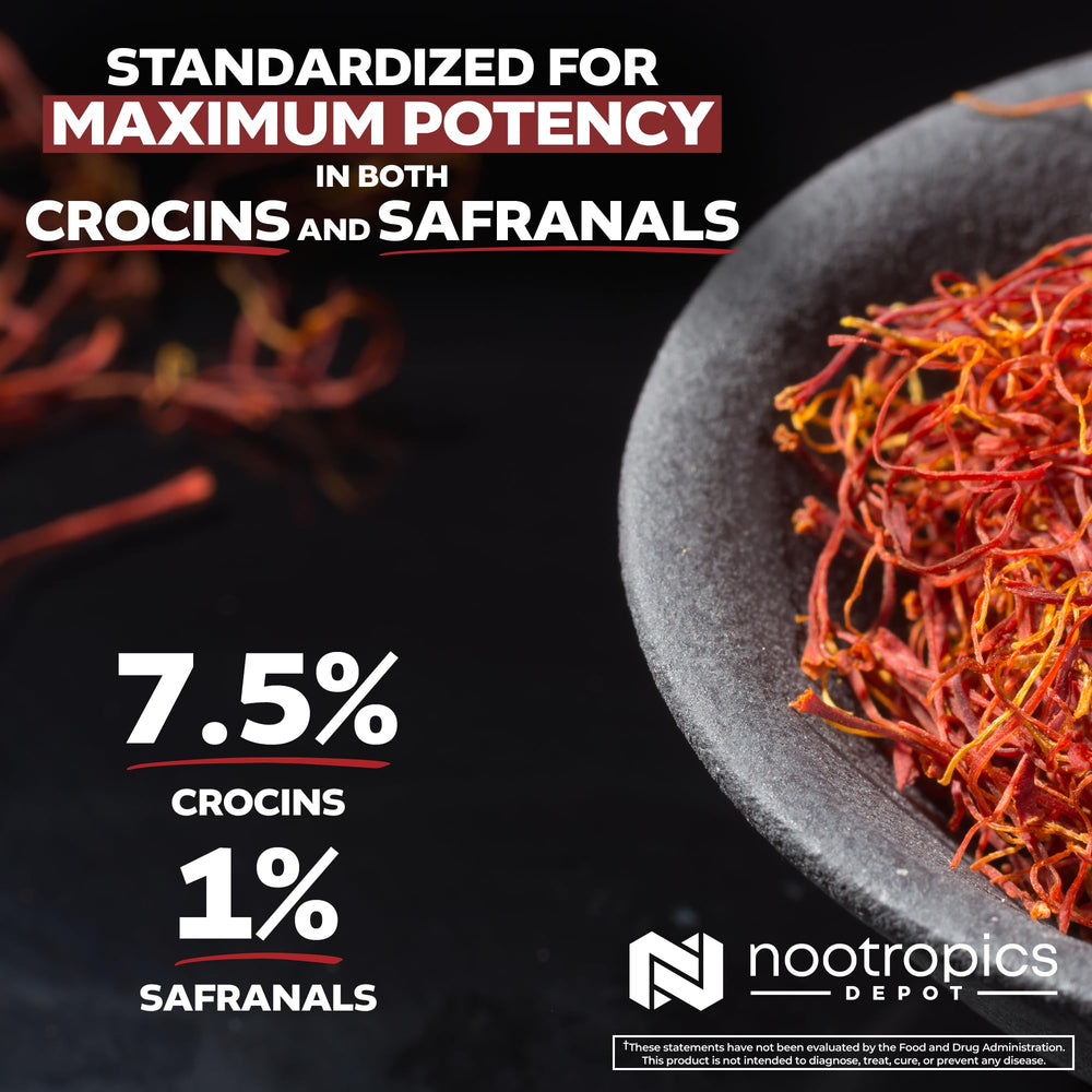 Nootropics Depot saffron capsules on desk scene imply everyday use and focus.