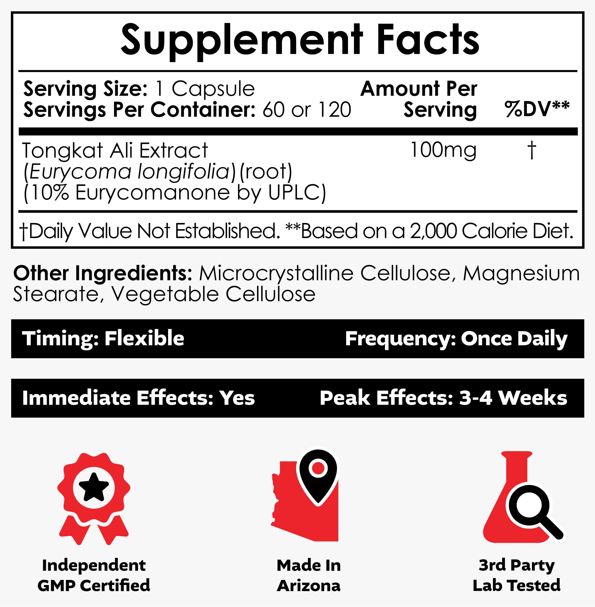 Tongkat Ali extract capsules closeup emphasizing potency for endurance.