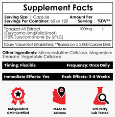 Tongkat Ali extract capsules closeup emphasizing potency for endurance.