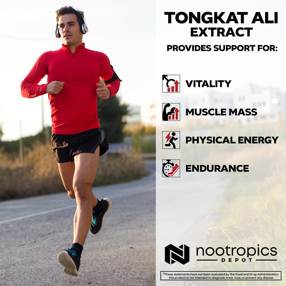Tongkat Ali extract capsules packaging image highlighting quality and lab testing.
