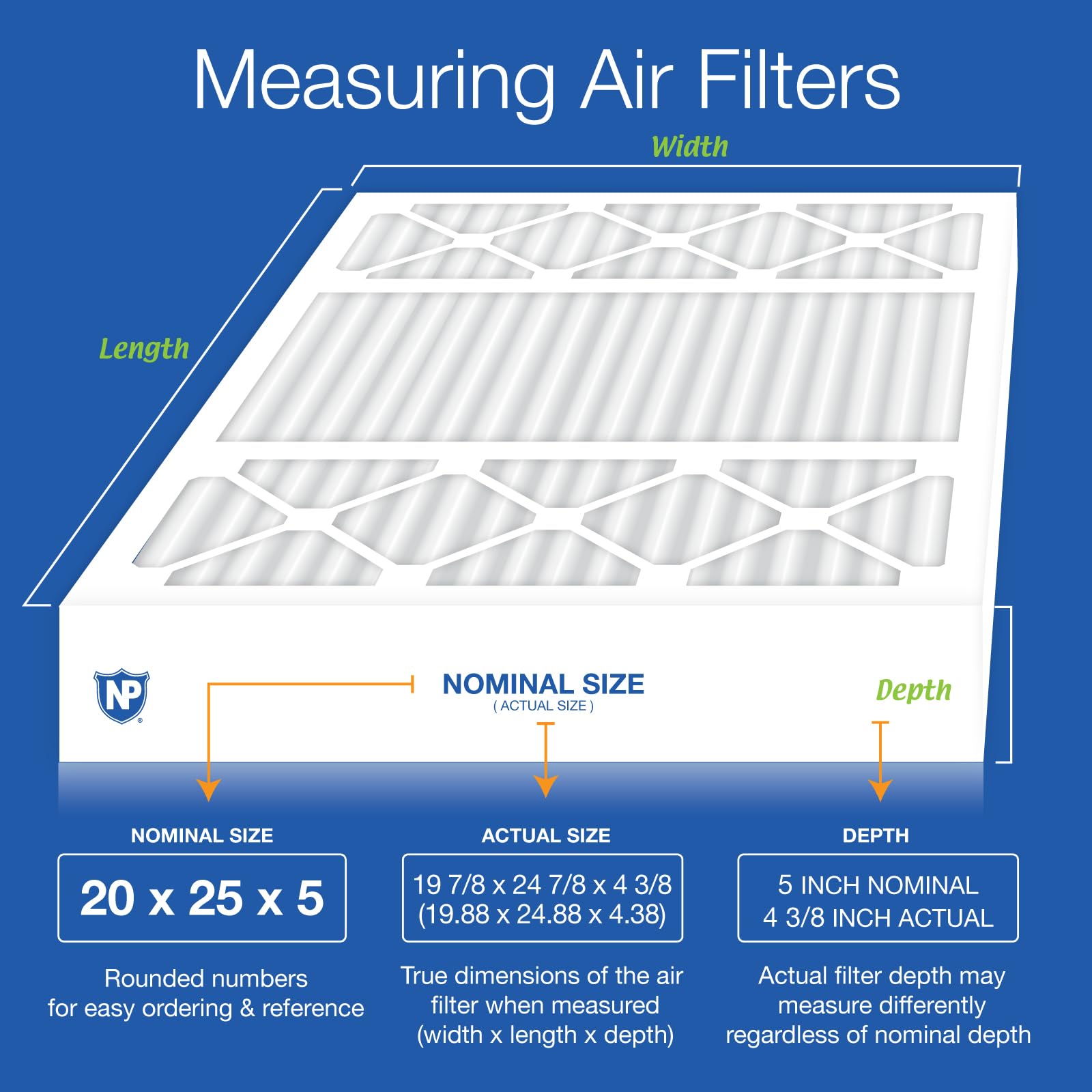 Actual size comparison for precise fit with Nordic Pure 20x25x5 filters