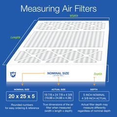 Actual size comparison for precise fit with Nordic Pure 20x25x5 filters