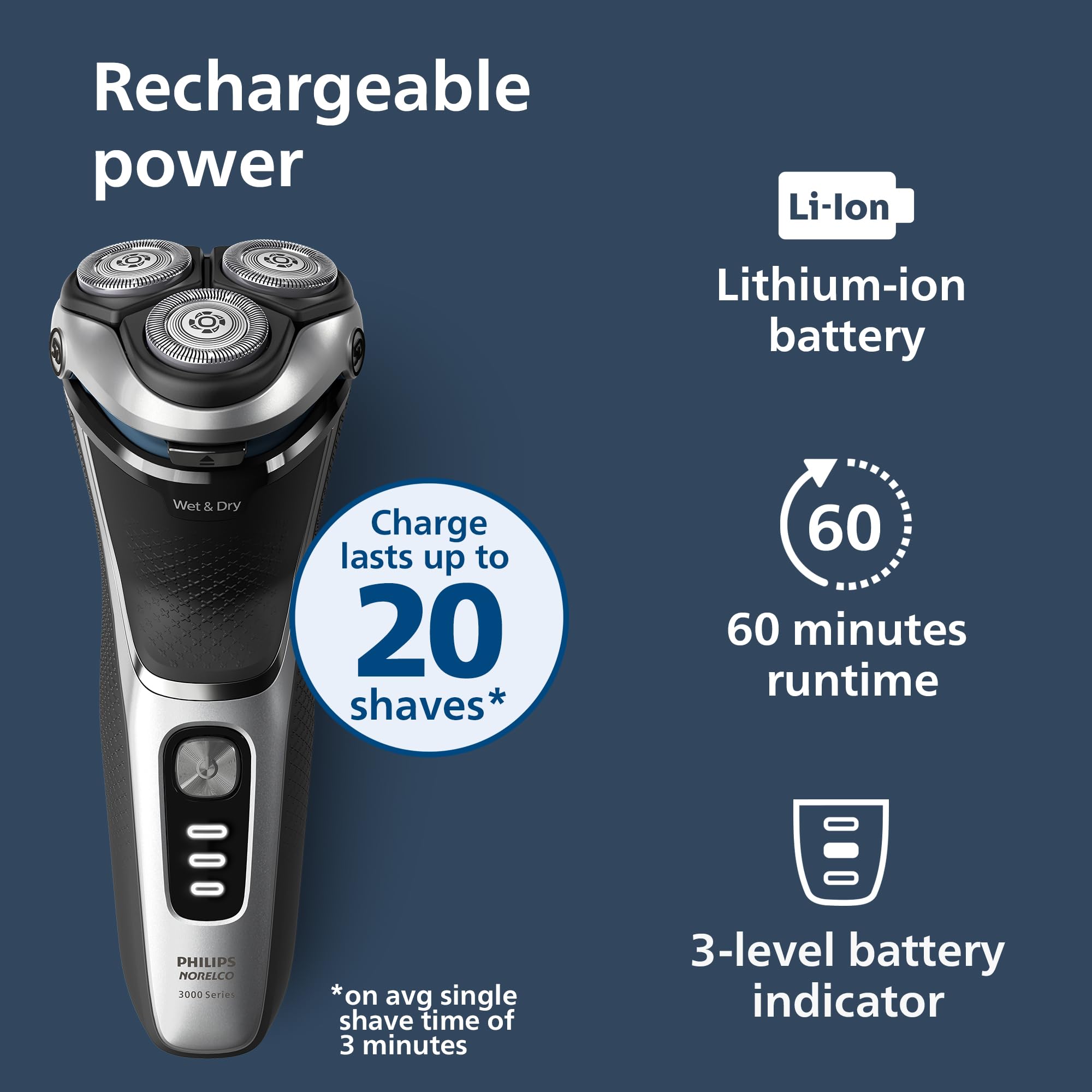 Norelco Shaver 3900 fully washable design for easy cleaning.