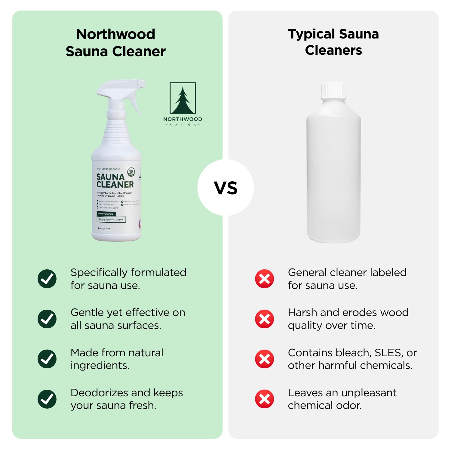 Northwood Sauna no bleach highlighting natural, chemical-free formula.