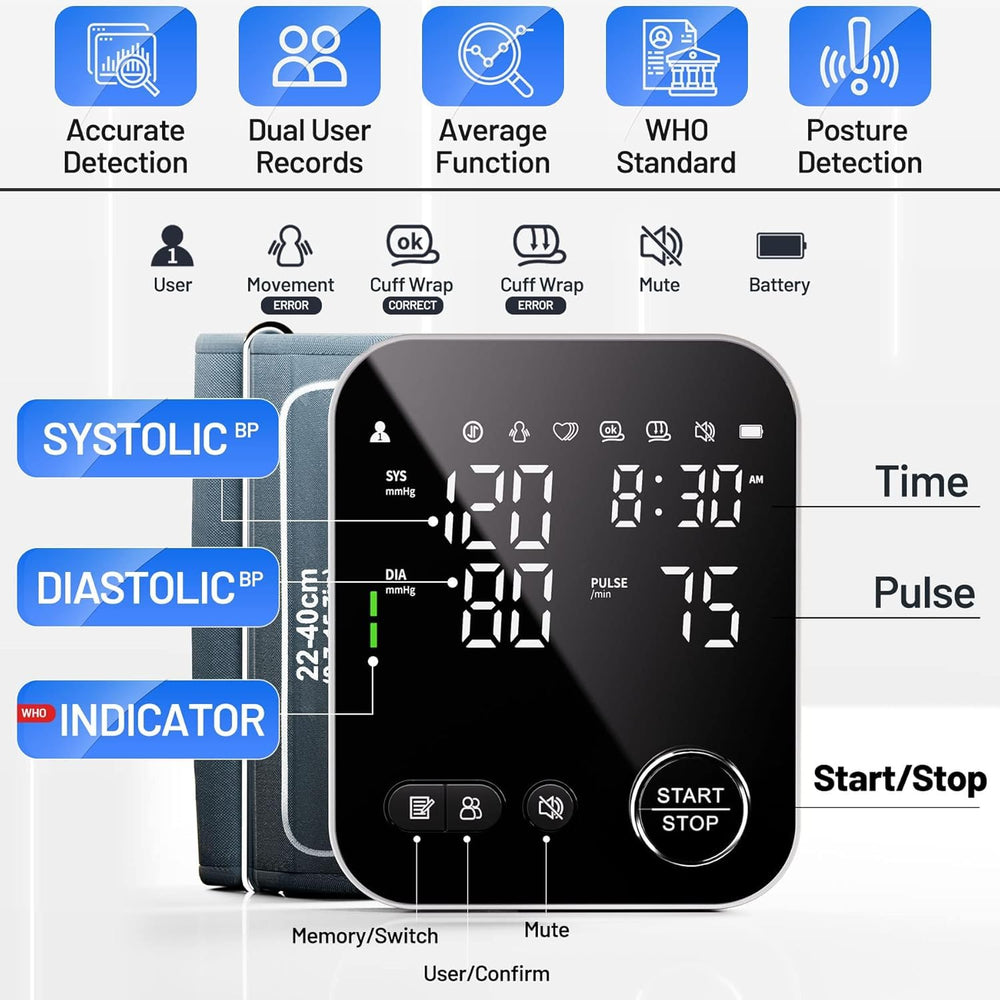 NOUYAN device showing dual-user memory for quick review of recent readings.