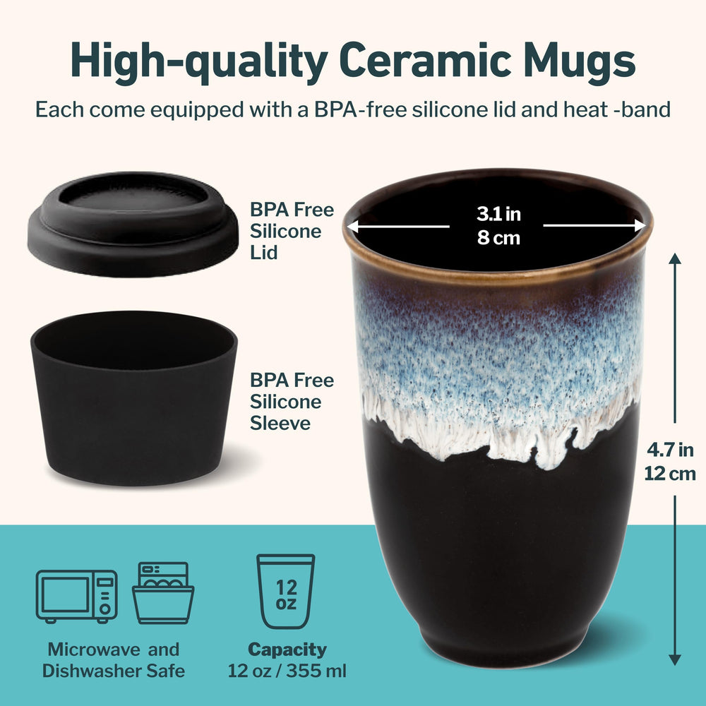 Nova Ceramics travel mug lid shown for secure, on-the-go use