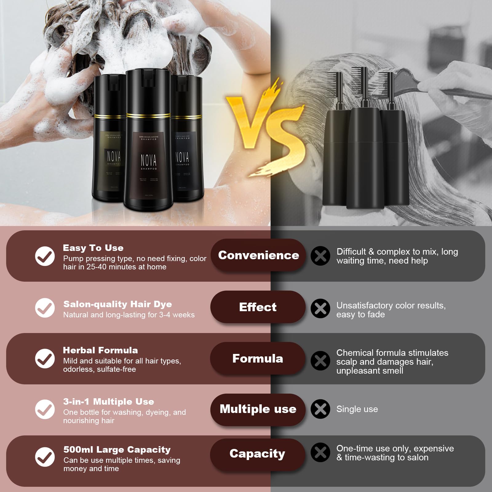 Nova Shampoo 3-in-1 icons indicating shampoo, conditioner, and color benefits.