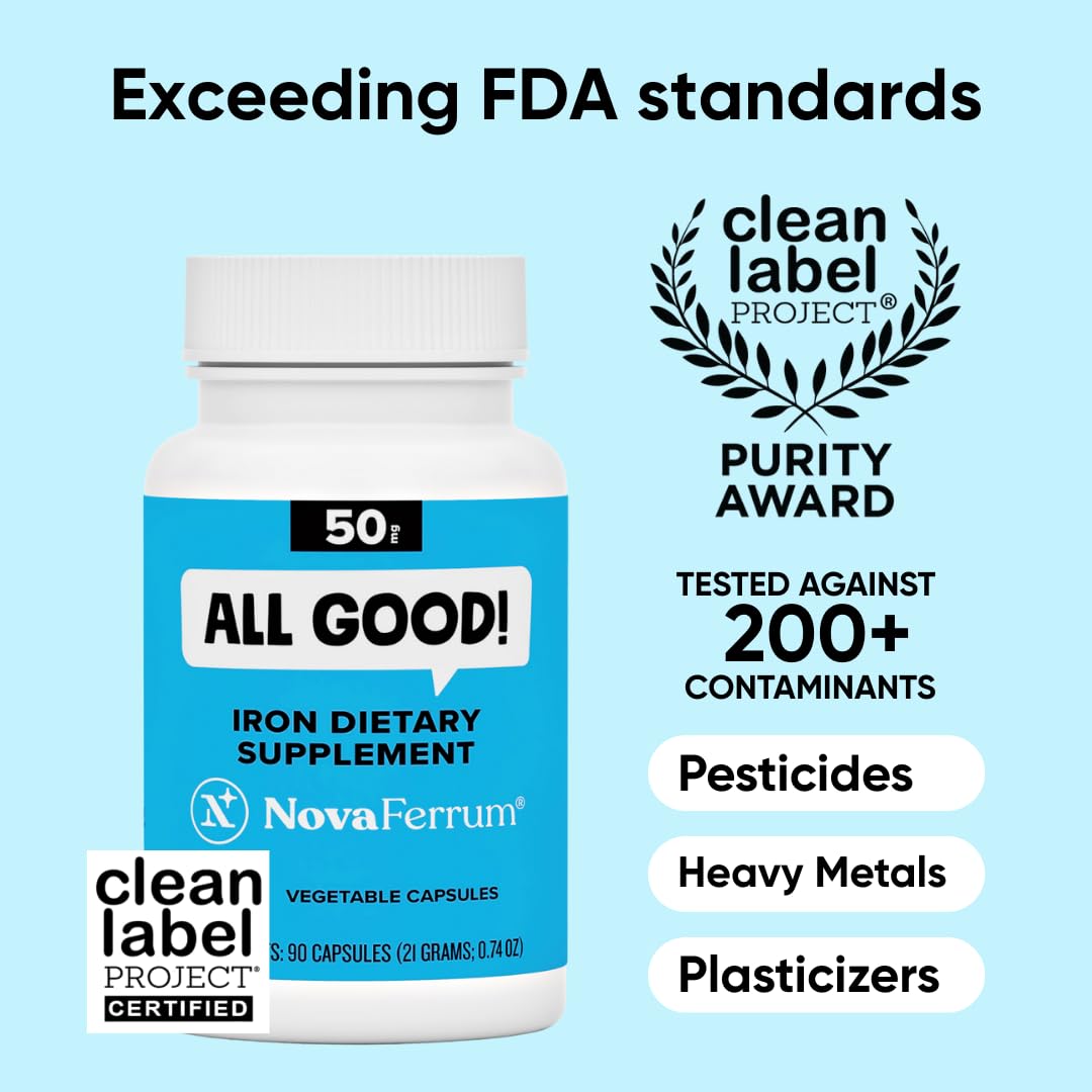 NovaFerrum All Good capsules close-up, 50 mg iron per serving for daily energy.