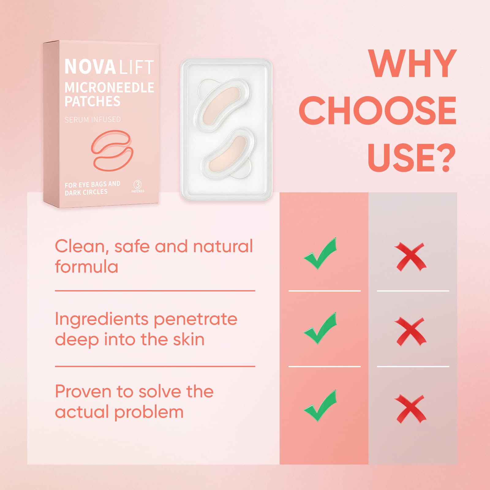 NOVALIFT MicroGlow Eye Patches box contents show three pairs for travel.