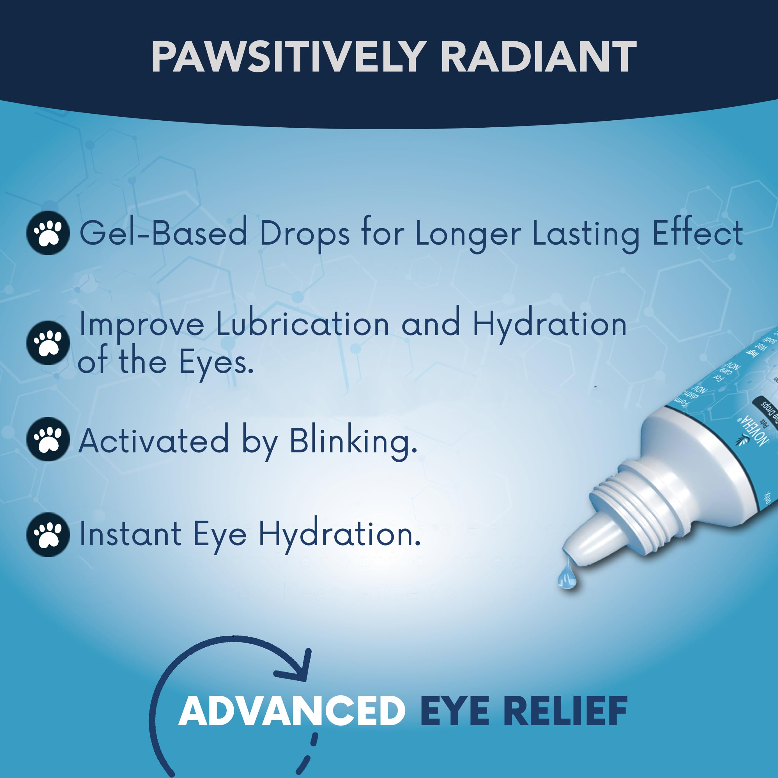 NOVEHA labeling highlights 0.3% viscoadaptive hyaluronan for pet eye hydration