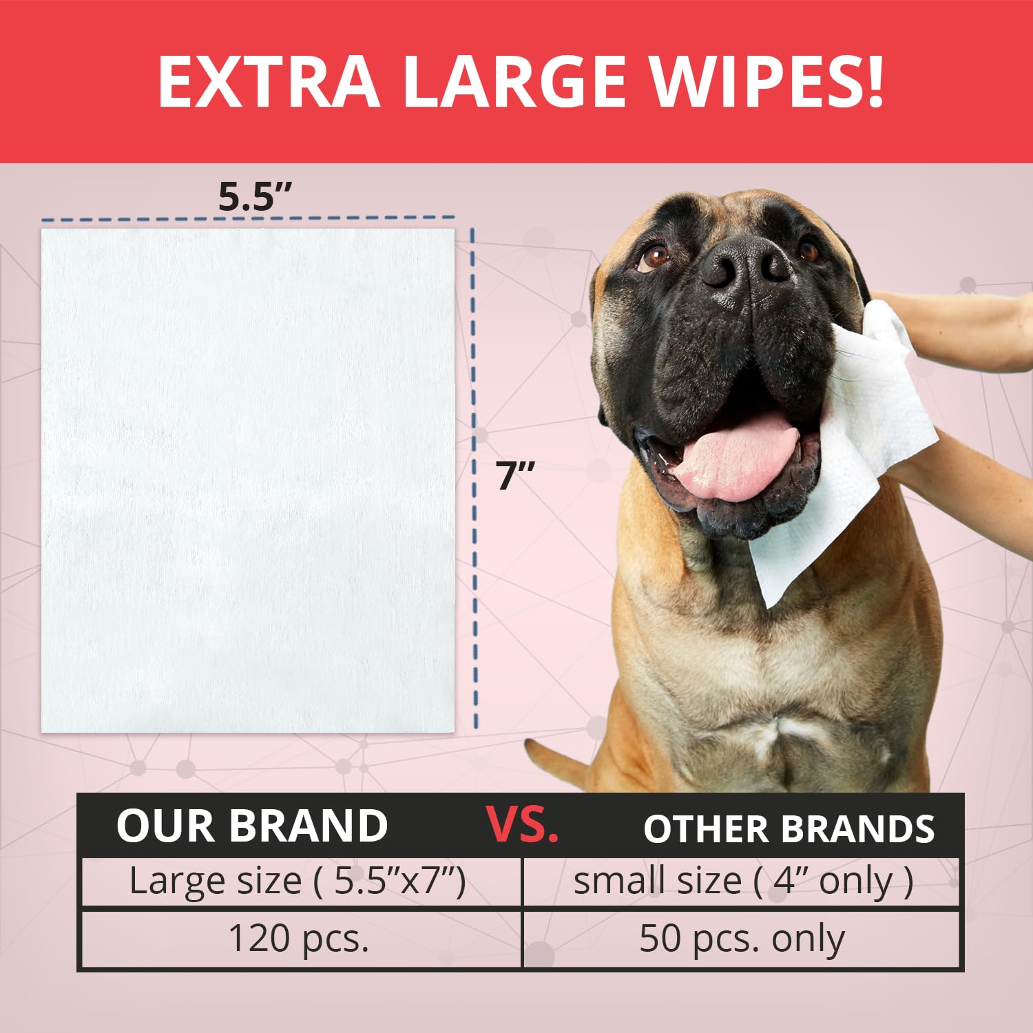 NOVEHA XL wipes for underarms and groin areas for quick care