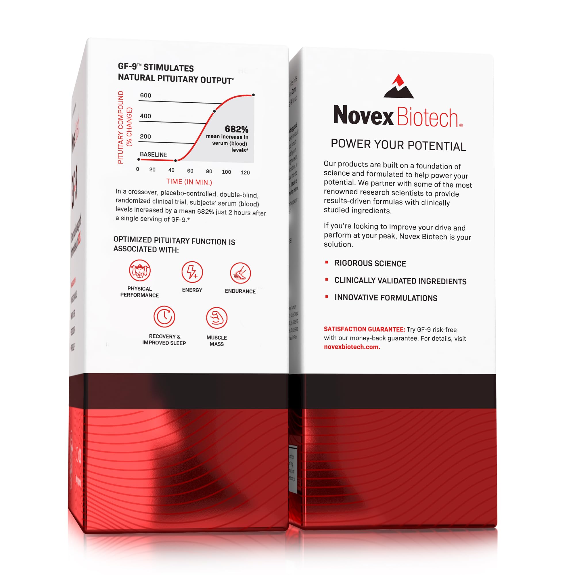 GF-9 capsules highlight 120-count supply for convenient dosing.