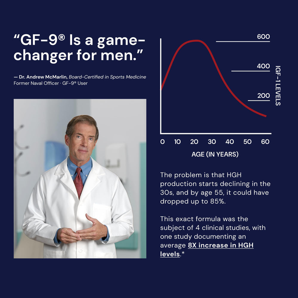 GF-9 powder image indicating versatile mixing for better absorption.