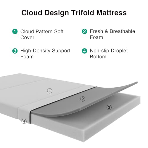 Novilla single foldable mattress shows two-layer foam construction for support