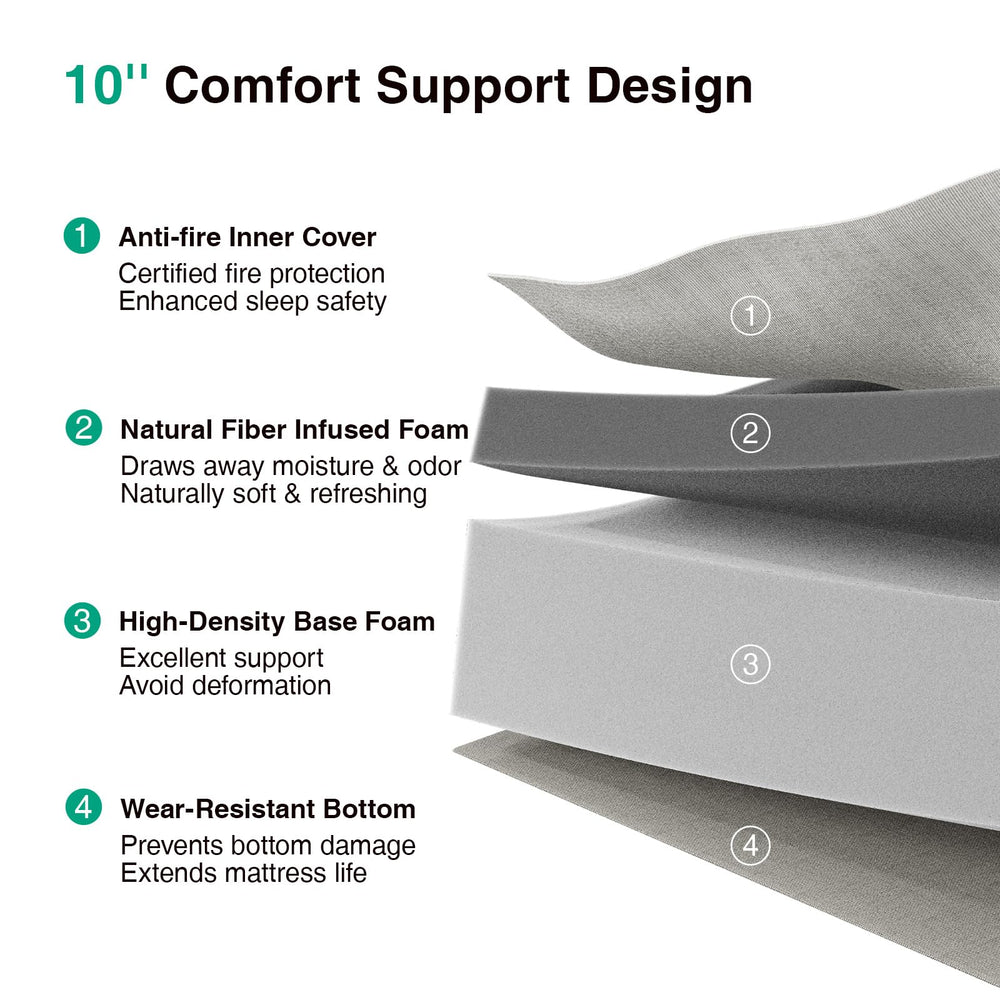 Novilla knitted cover enhances breathability and airflow