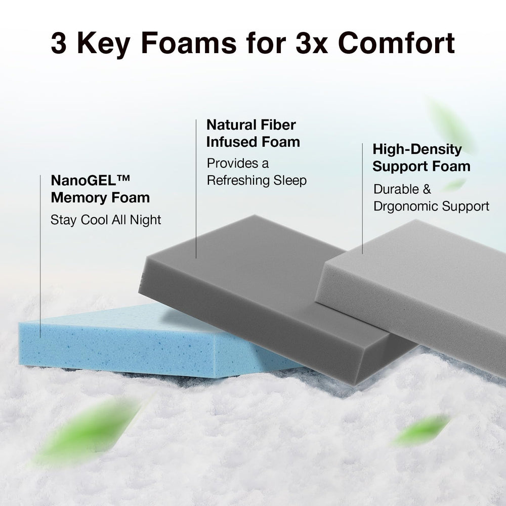 Novilla twin kids mattress certified by CertiPUR-US for safety and quality