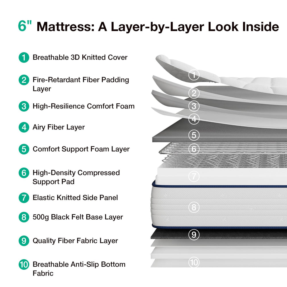 Novilla adaptive foam layer provides a medium-firm, comfortable feel