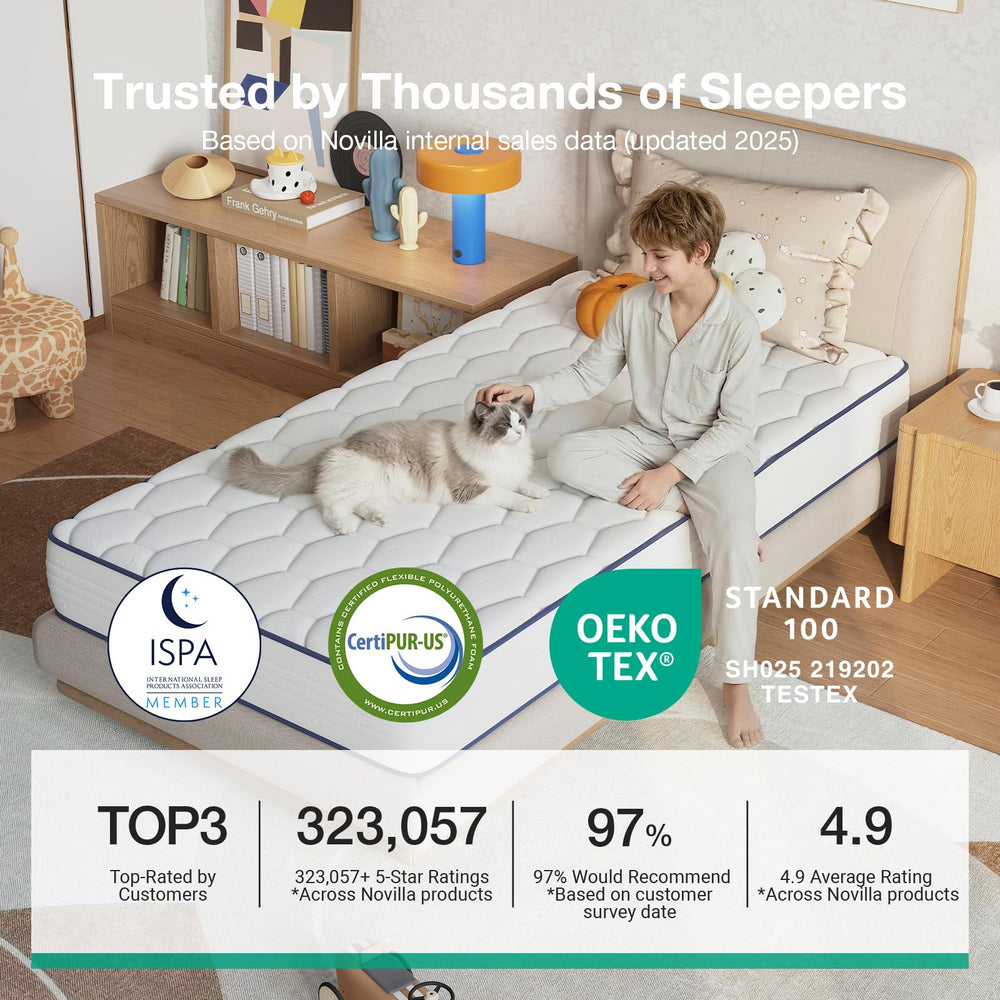 Novilla youth/guest room setup demonstrates versatile comfort