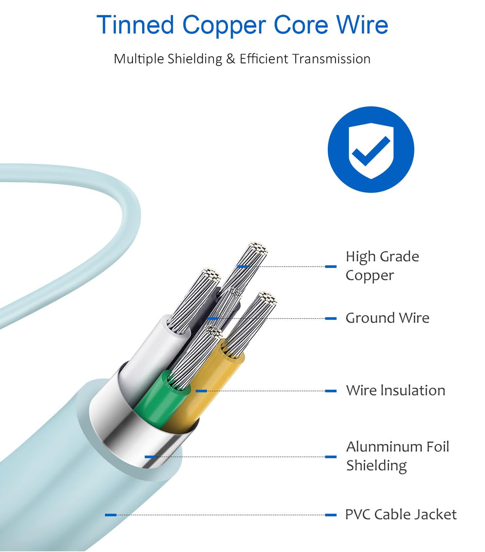 Novobit 2-pack Type-C charger with cables included.