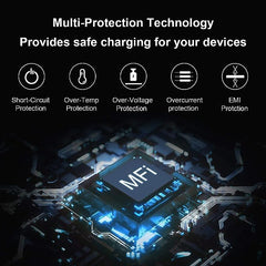 Novobit MFi-certified USB-C cable ensures safe charging for Apple devices.