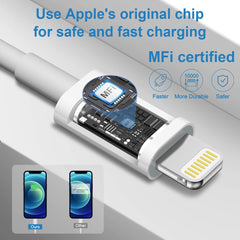 Novobit MFi-certified USB-C cable ensures reliable iPhone compatibility.