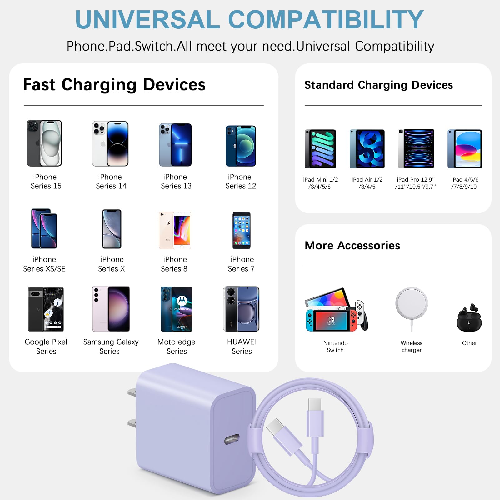 Novobit purple charger colorway on compact wall plug.
