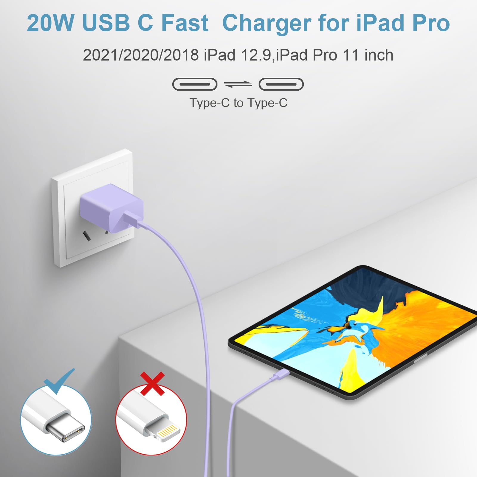 Novobit two chargers and two cables for home and travel versatility.
