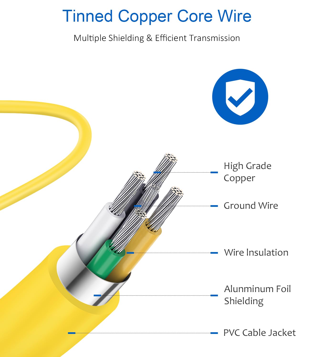 Novobit PD 3.0 fast charging technology powering compatible devices
