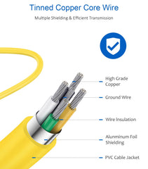 Novobit PD 3.0 fast charging technology powering compatible devices