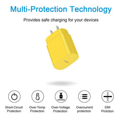 Novobit charger with safety protections against overheating and overcharging