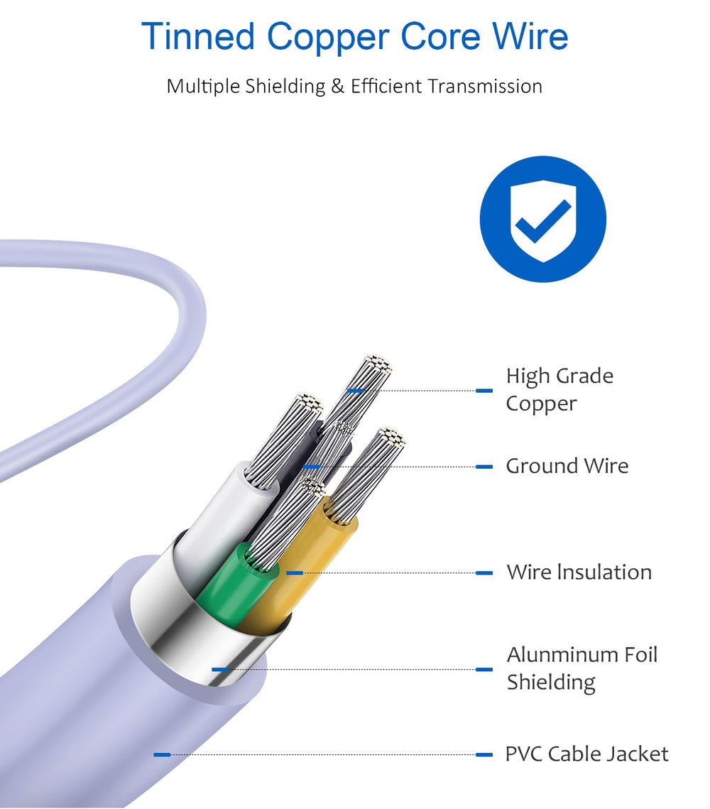 Novobit USB-C cable, 6.5 feet, flexible charging for home, travel, and desk setups.