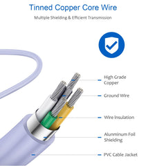 Novobit USB-C cable, 6.5 feet, flexible charging for home, travel, and desk setups.