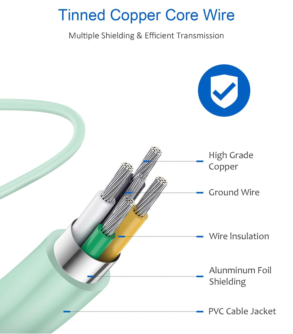 Novobit USB-C cable six and a half feet for flexible home or travel charging.