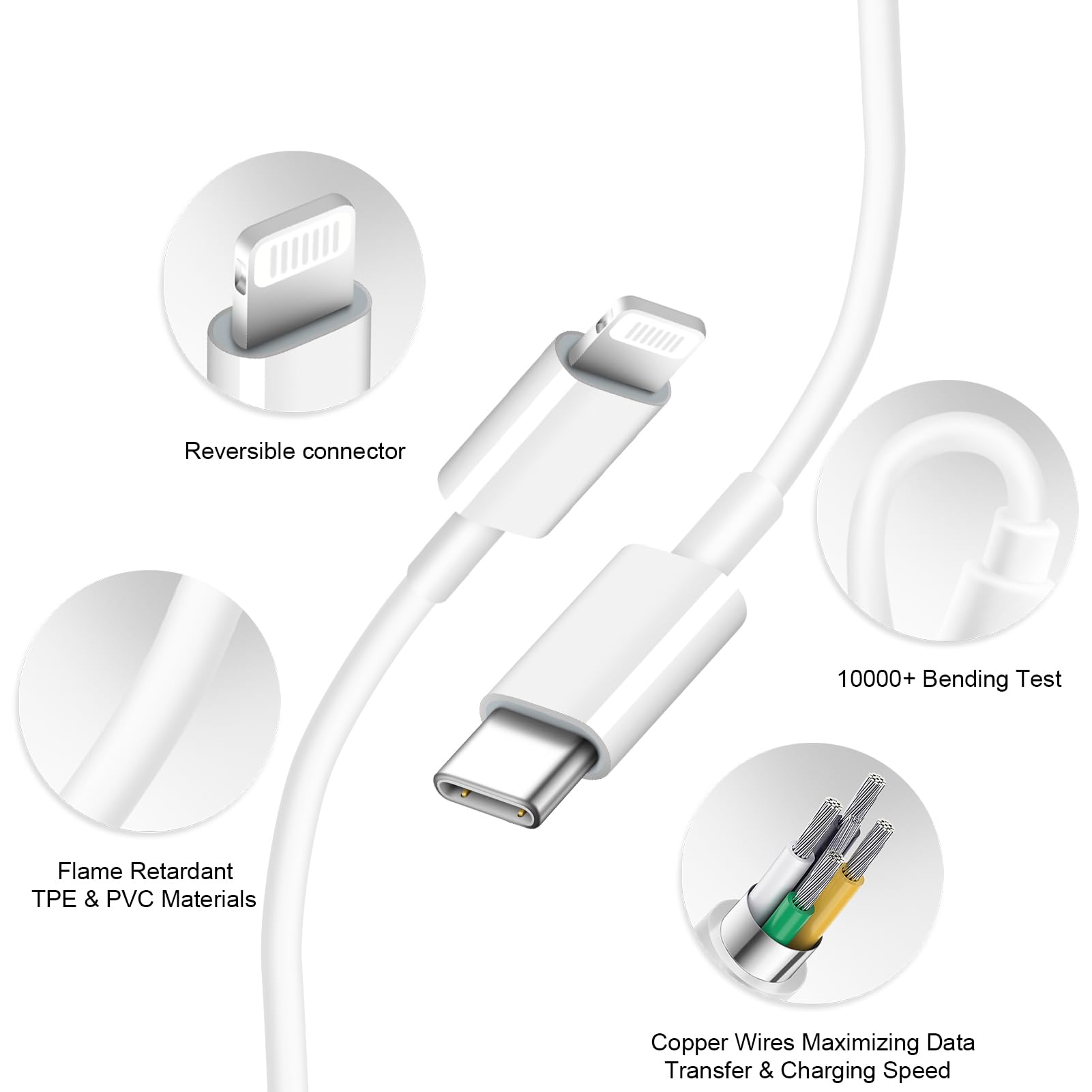 Novobit USB-C to Mini-SAS cable, 6ft, ideal for bedside and desk charging.