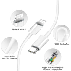 Novobit USB-C to Mini-SAS cable, 6ft, ideal for bedside and desk charging.